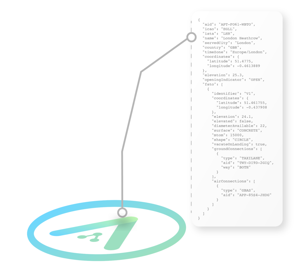 Standardised data for autonomous operations